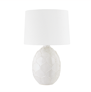 {{productViewItem.photos[photoViewList.activeNavIndex].Alt || productViewItem.photos[photoViewList.activeNavIndex].Description || 'Настольная лампа Troy Gardena PTL8224-PBR/CRW'}}