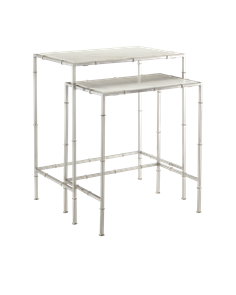 {{productViewItem.photos[photoViewList.activeNavIndex].Alt || productViewItem.photos[photoViewList.activeNavIndex].Description || 'Сет из 2-х акцентных столиков Currey &amp; Co Harte'}}